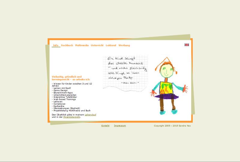 Sandra_Noa_-_Wissen_fr_Kinder